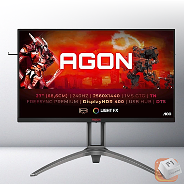 Игровой Монитор AOC 2K